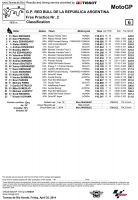 FP2 MotoGP Argentina 2014